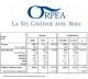 Croissance du CA pour ORPEA en 2009  : +20,1% à 843,2 M€