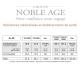 Groupe Noble Age : Croissance du CA au 4ème trimestre 2009
