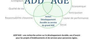 Aide, maintien et services à domicile : Lancement du projet ADD'AGE, Action Développement Durable au service du grand ÂGE