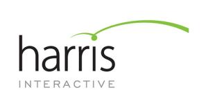 Nouveau sondage de l'institut Harris Interactive pour les Nouveaux Débats Publics - juin 2013