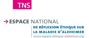 Guide maisons de retraite seniors et personnes agées : Face à l'anticipation de la maladie d'Alzheimer, les Français adoptent une position volontariste - Etude TNS Sofres / Espace éthique Alzheimer -