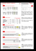 Résultats de l’étude : Les Seniors aidants familiaux