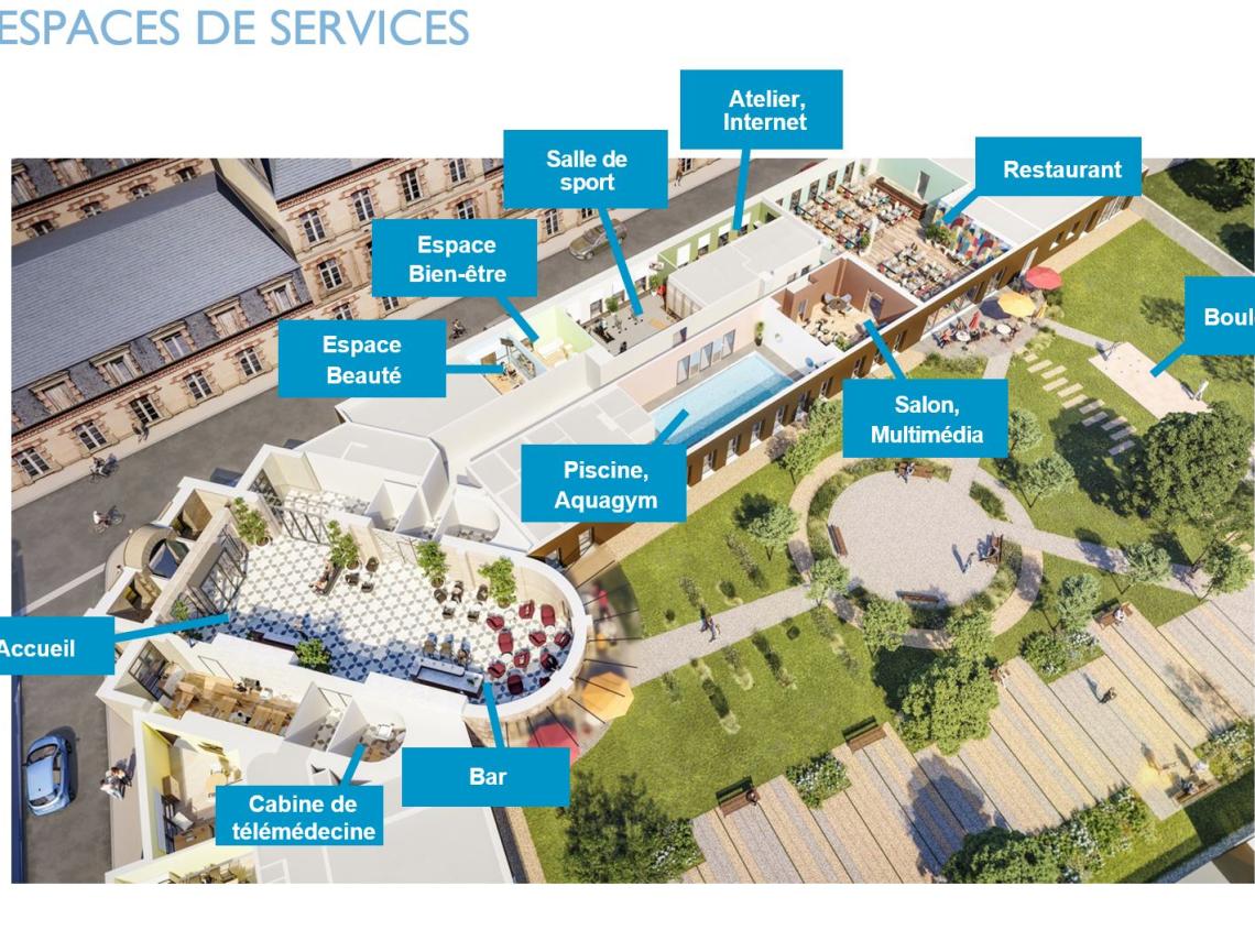 Résidence Senior Villa Molinis MOULINS