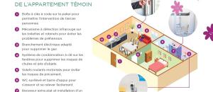 alt="Quand un bailleur social pense aux problématiques logement liées à la Maladie d'Alzheimer"