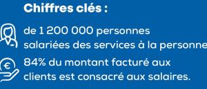 Un manifeste pour les Services à la personne