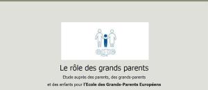 Résultats de l'enquête OpinionWay, réalisée pour l'Ecole des Grands-Parents Européens