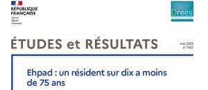 Quel est le profil type des résidents de moins de 75 ans en Ehpad?