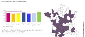  alt="Tous égaux par rapport à la prise en charge de la maladie d'Alzheimer?"