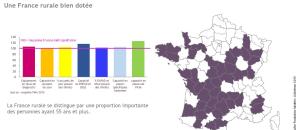 Guide maisons de retraite seniors et personnes agées : Tous égaux par rapport à la prise en charge de la maladie d'Alzheimer?