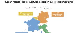 La fusion de Korian et Medica largement approuvée à l'occasion des assemblées générales: Naissance au leader européen dans le secteur des maisons de retraite