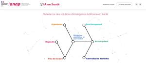 L'IA dans les établissements de Santé : Ou en est on?