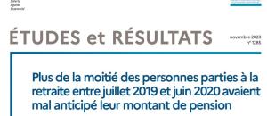 Les français anticipent t'ils mal leur montant de pension lors du passage à la retraite?