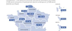 Les ARS prennent la main sur les investissements sanitaires , médico-sociaux et numériques