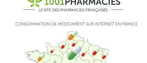 1001Pharmacies cartographie les achats de médicaments en ligne