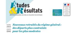 La Drees publie le 12 novembre 2015 le n° 940 de la collection Études et résultats