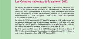 La DREES publie un nouveau numéro dans la collection Etudes et Résultats en septembre 2013, le n° 851