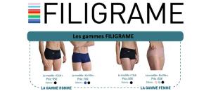 FILIGRAME présente ses deux gammes "femmes" et "hommes" de sous-vêtements