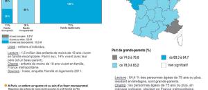 Publications Insee Octobre 2013 : Grands-Parents & familles recomposées