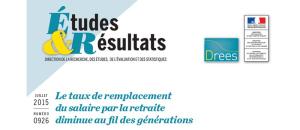 Dans la collection Études et Résultats, publication Drees du n° 926 juillet 2015