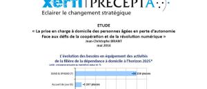 Aide, maintien et services à domicile : "Dépendance à domicile : la coopération et l'E-santé au secours des territoires"