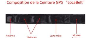 alt="Eviter les fugues des personnes atteintes de la maladie d'Alzheimer : une ceinture GPS connectée"