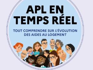  alt="APL en temps réel : quelle impact pour les aides aux logements pour les seniors et personnes âgées?"