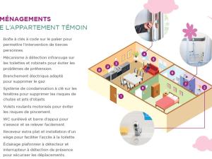  alt="Quand un bailleur social pense aux problématiques logement liées à la Maladie d'Alzheimer"