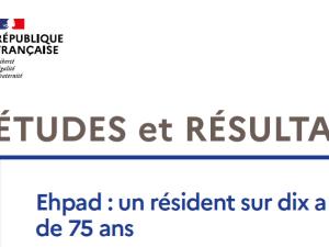  alt="Quel est le profil type des résidents de moins de 75 ans en Ehpad?"