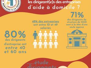  alt="Personnes âgées et dépendance : opérer le virage domiciliaire"