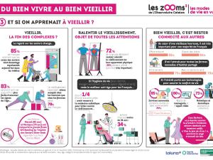  alt="Les cohabitations intergénérationnelles ont le vent en poupe"