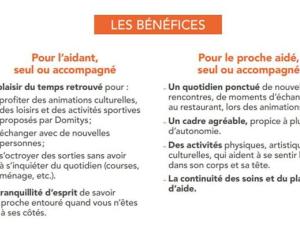  alt="DOMITYS : des initiatives concrètes pour le répit des proches aidants"