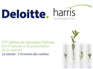  alt="Etude Deloitte : 63% des Français estiment que leur pension de retraite ne sera pas suffisante pour couvrir leurs besoins financiers."