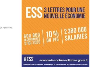 alt="Le mois de l'Economie Sociale et Solidaire 2015 à la FEHAP, c'est parti !"