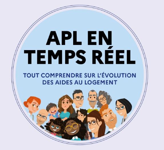 Logement Personnes Agées Apl En Temps