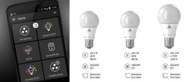Ampoules Connectées Et Intelligentes