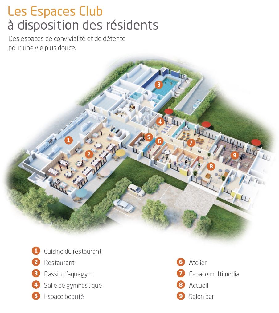 Résidence DOMITYS L'Athénée