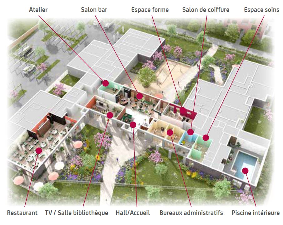 Résidence Senior Villa ULMA à LOMME 59160 - Spécial Investisseur sur LILLE